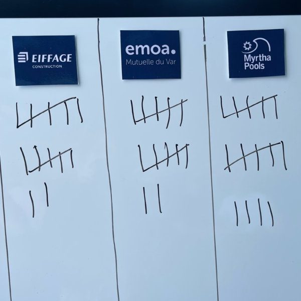 tablescore with the points won by each sponsor and their logos