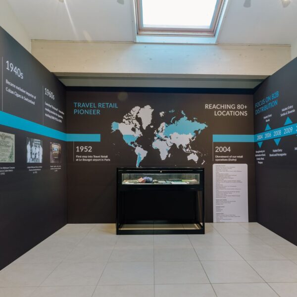 a pop up museum was created in the hospitality suite. We created 3 walls with full branding including a timefram of the company history. Some glass cases were also installed to showcase the symbolic papers and items of such long history of business